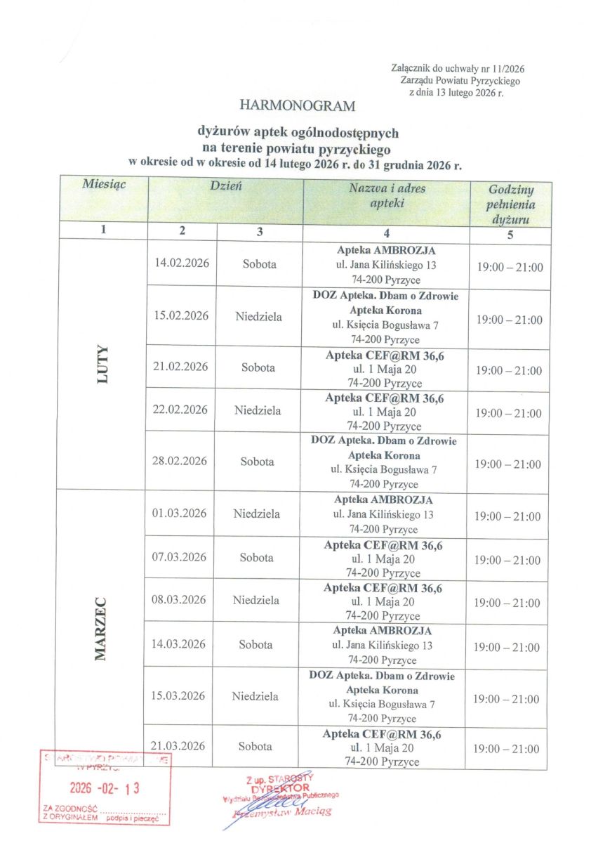Zdjęcie: HARMONOGRAM dyżurów aptek ogólnodostępnych na terenie powiatu pyrzyckiego w okresie od 14 lutego 2026 r. do 31 grudnia 2026 r.